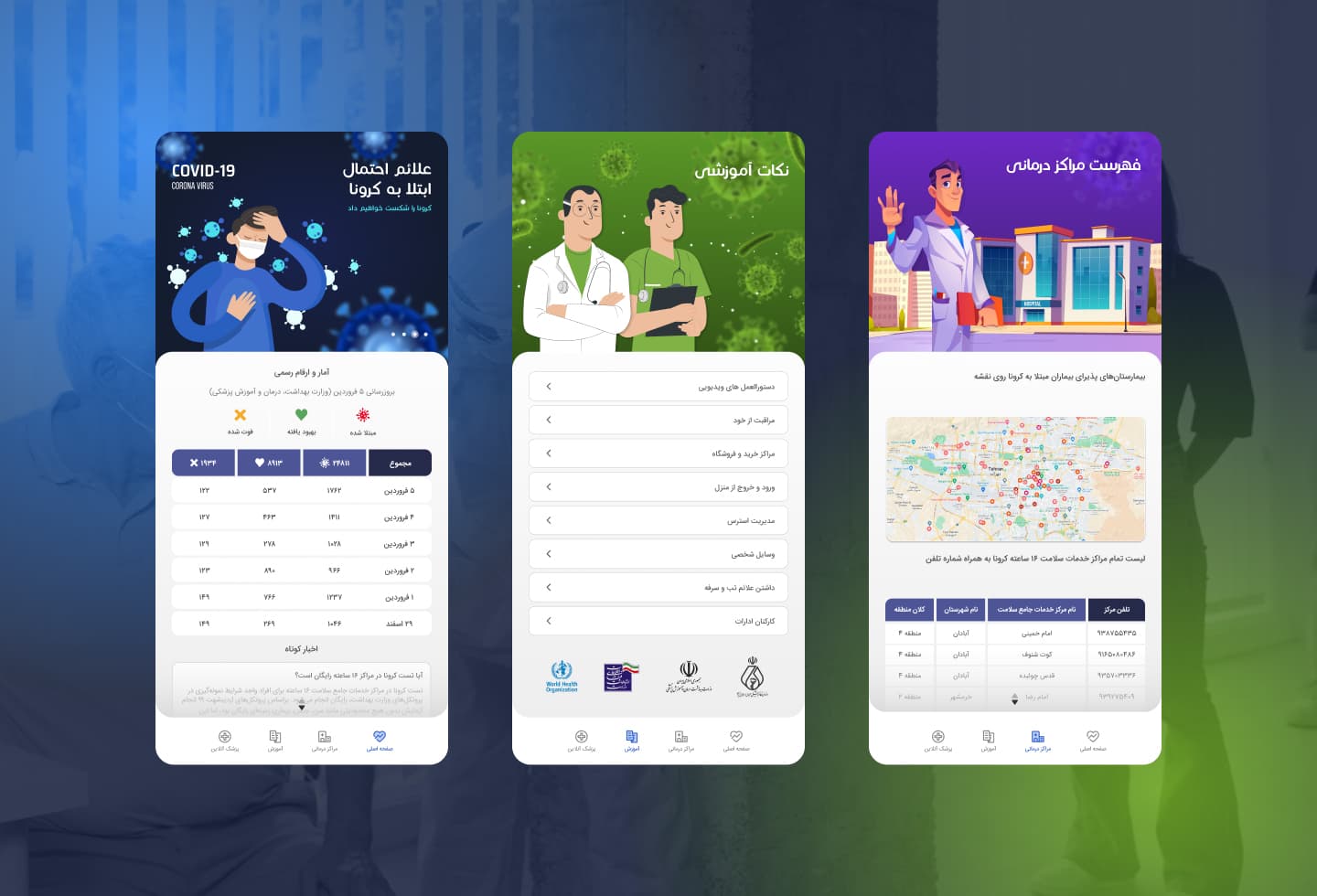 Guided by Real-World Insights